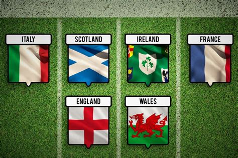 Six Nations Betting Markets .